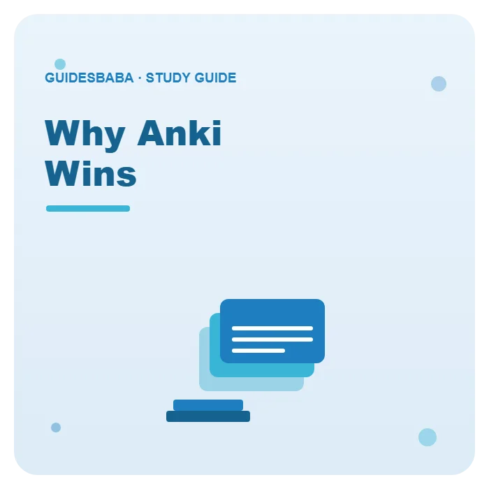 Anki flashcards shown as the top study app